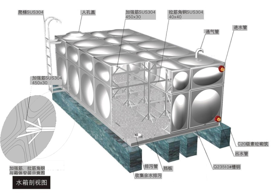 不銹鋼水箱結(jié)構(gòu)圖