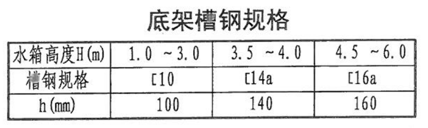 不銹鋼水箱槽鋼底座材料規(guī)格